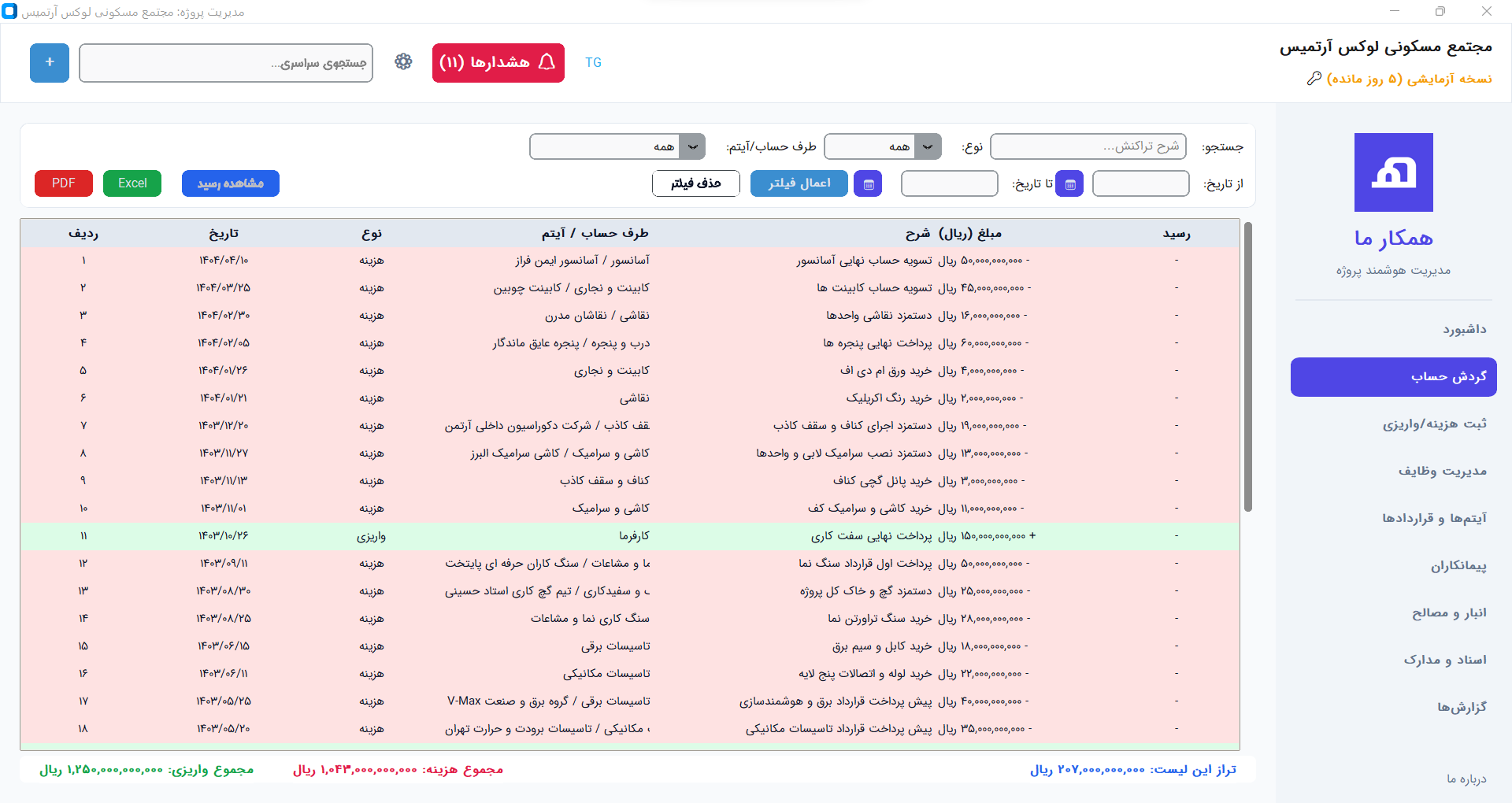 مدیریت گردش حساب