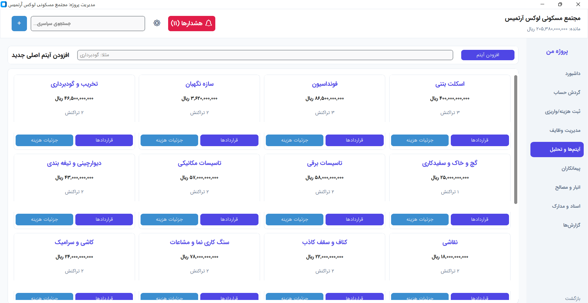 مدیریت آیتم های اجرایی