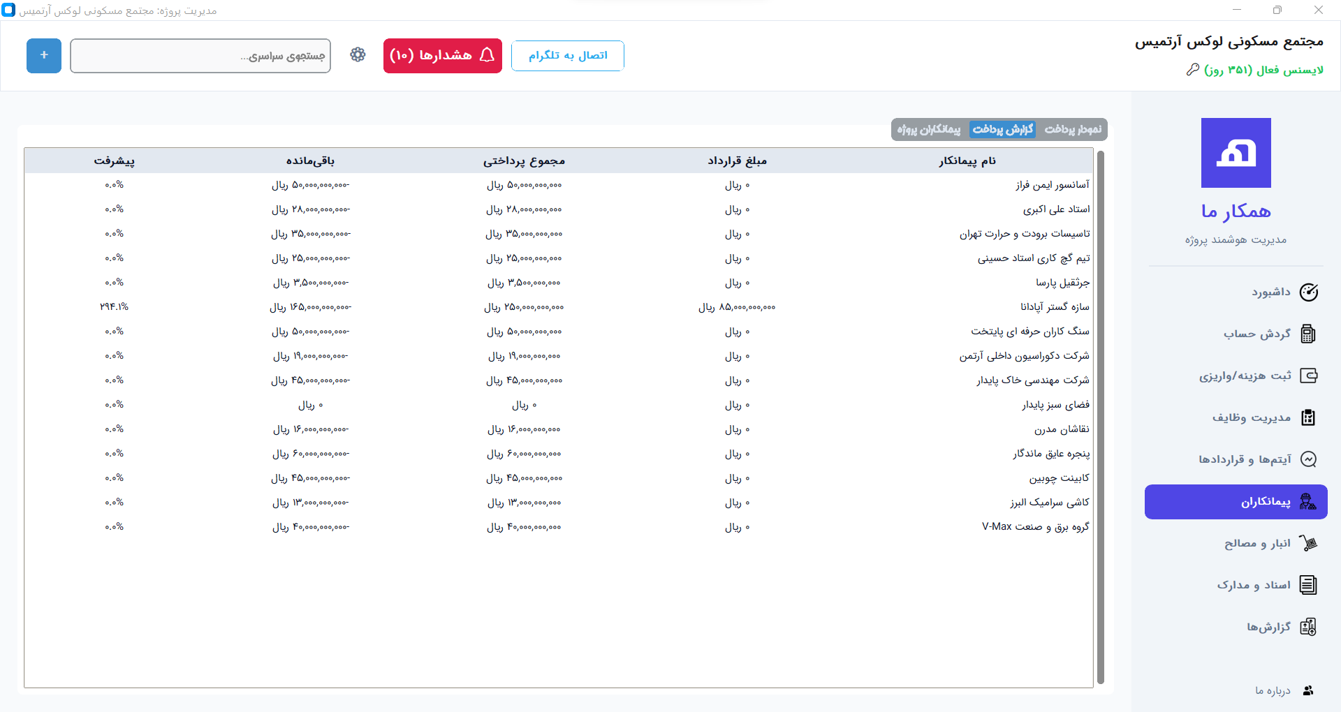 گزارش پرداختی به پیمانکاران