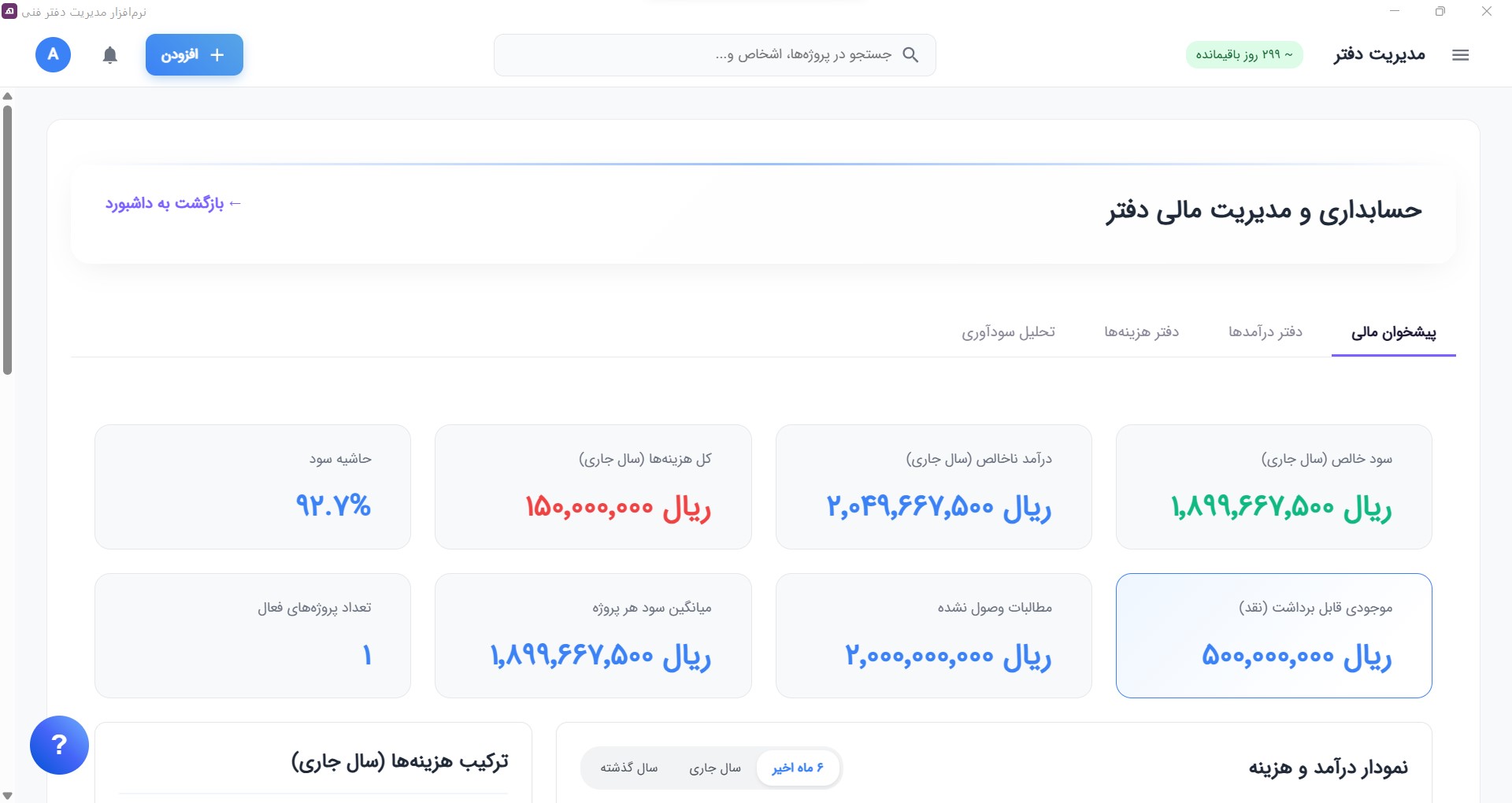 صفحه گزارشات مالی